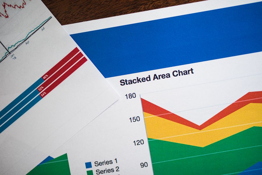 latency performance analytics