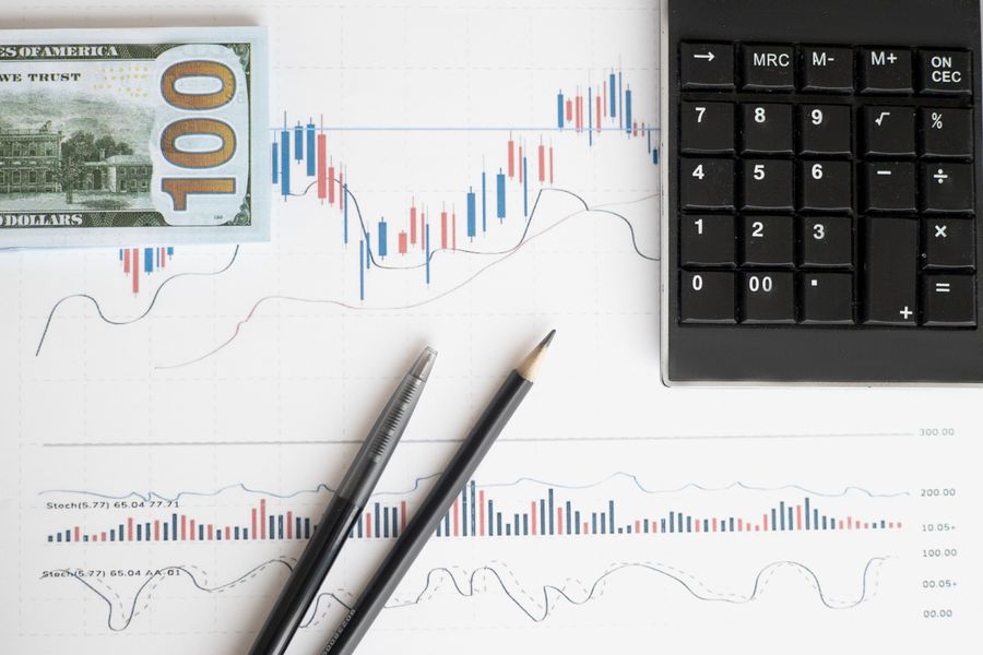 financial charts