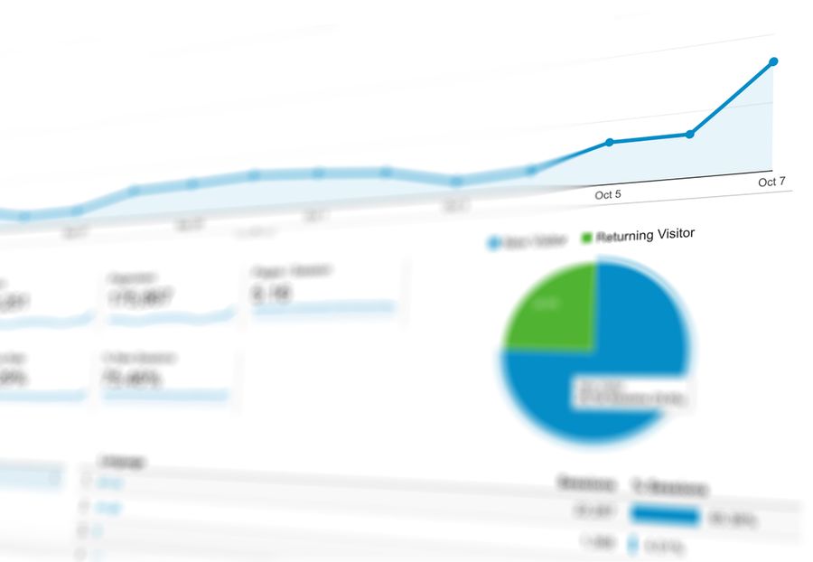 latency performance analytics