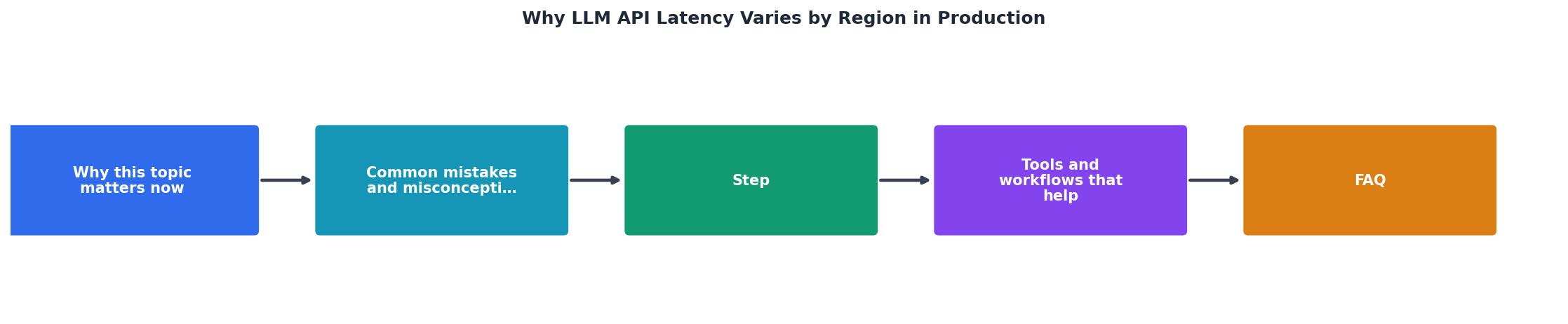 Why LLM API Latency Varies by Region in Production process