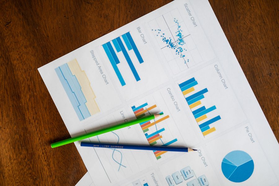 data analysis charts