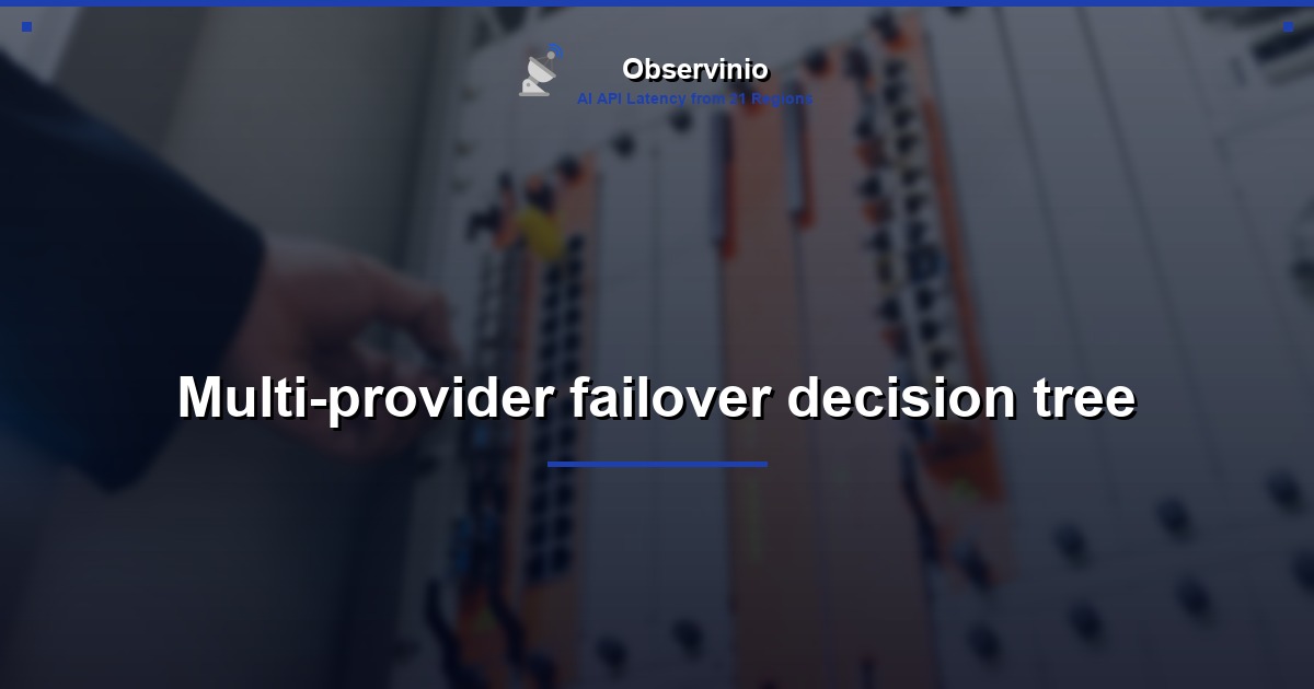 Multi-provider failover decision tree