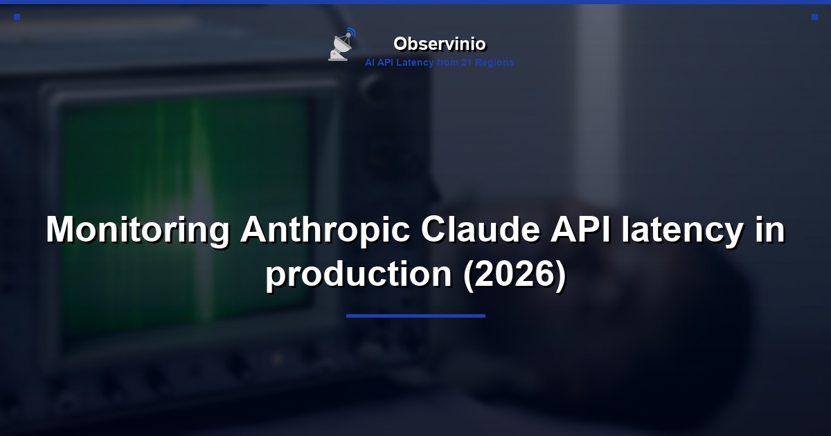 Monitoring Anthropic Claude API latency in production (2026)