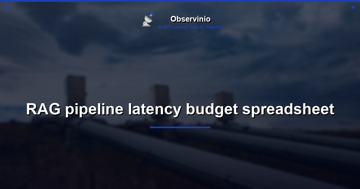 RAG pipeline latency budget spreadsheet