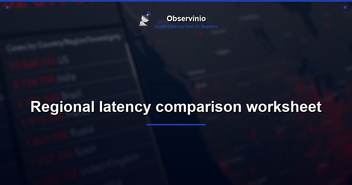 Regional latency comparison worksheet